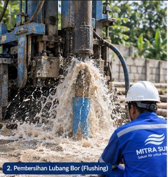 Pemasangan casing dan saringan sumur